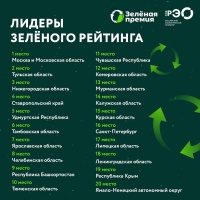 ���������� � �������� ������� ����� ���� � ������ ���������� � ������� �������� �������� 
