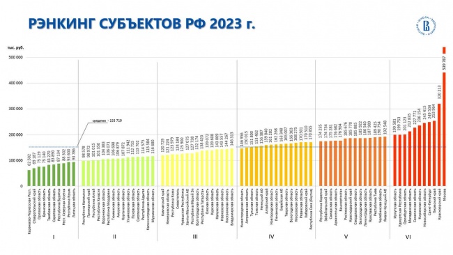 Воронежские чиновники эффективно решают вопросы повышения инвестиционной привлекательности региона Воронежские чиновники эффективно решают вопросы повышения инвестиционной привлекательности региона