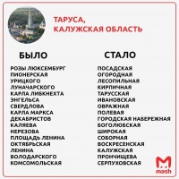 ���� ��������������� ����������� ������ ������ � ����� �������, � ������ ������ ���������� ������������ ��������