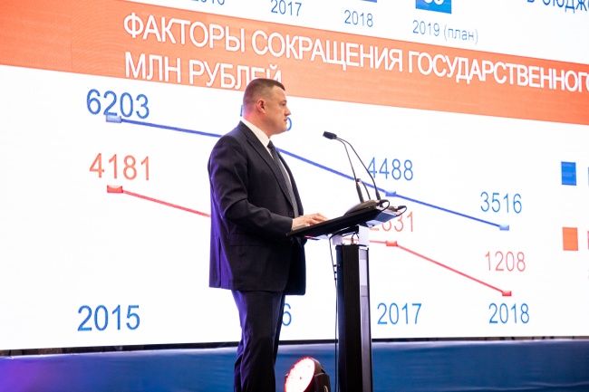 Алгоритм успеха А. Никитина, или Почему у власти Тамбовской области получается успешно развивать регион Алгоритм успеха А. Никитина, или Почему у власти Тамбовской области получается успешно развивать регион