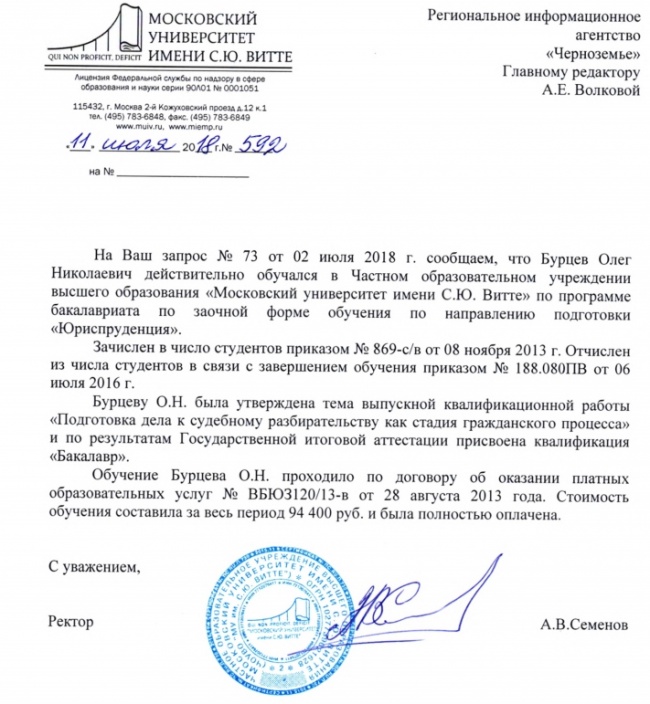 "Купленный" ЛДПРовским соколом из Воронежа Бурцевым диплом за 94 тыс. рублей может закончиться плохо и для мосуниверситета им. Витте "Купленный" ЛДПРовским соколом из Воронежа Бурцевым диплом за 94 тыс. рублей может закончиться плохо и для мосуниверситета им. Витте