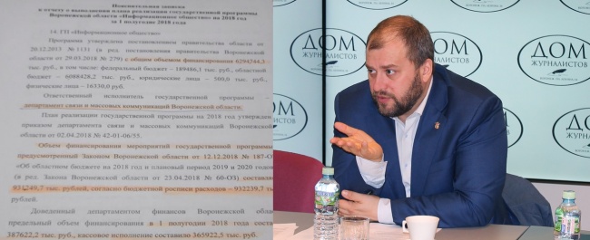 Ширма для содержания «любимчиков»: воронежская областная госпрограмма «Информационное общество» направлена на растранжирование бюджетных средств Ширма для содержания «любимчиков»: воронежская областная госпрограмма «Информационное общество» направлена на растранжирование бюджетных средств