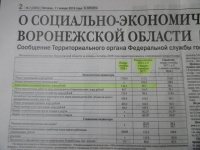 � ���������� ���� ���������������: � ����������� ������� � ������- �������� 2018 ���� ��������� ���������������� ������� ����������
