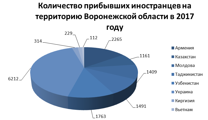 Въезд.png Въезд.png