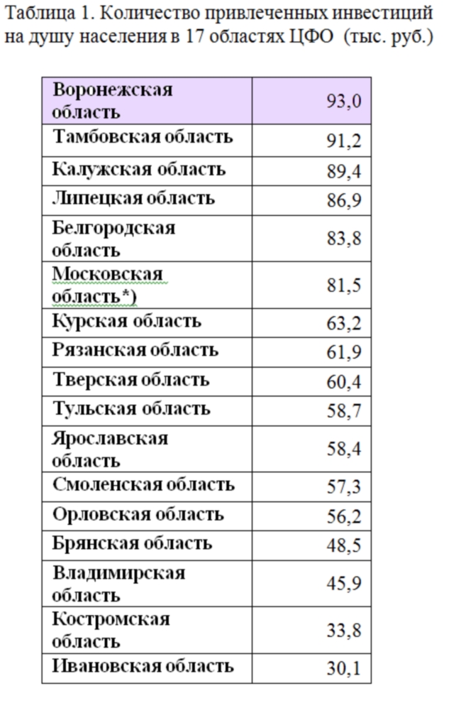 Таблица_1.jpg Таблица_1.jpg
